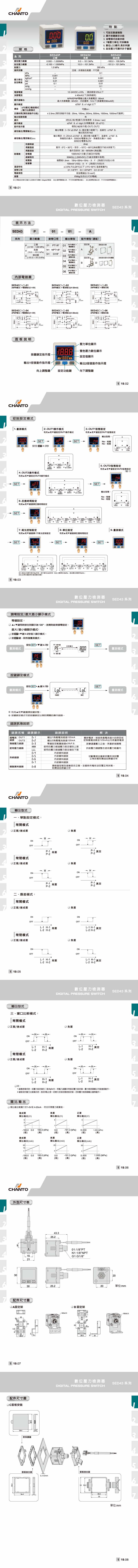 SED43 數位壓力檢測器